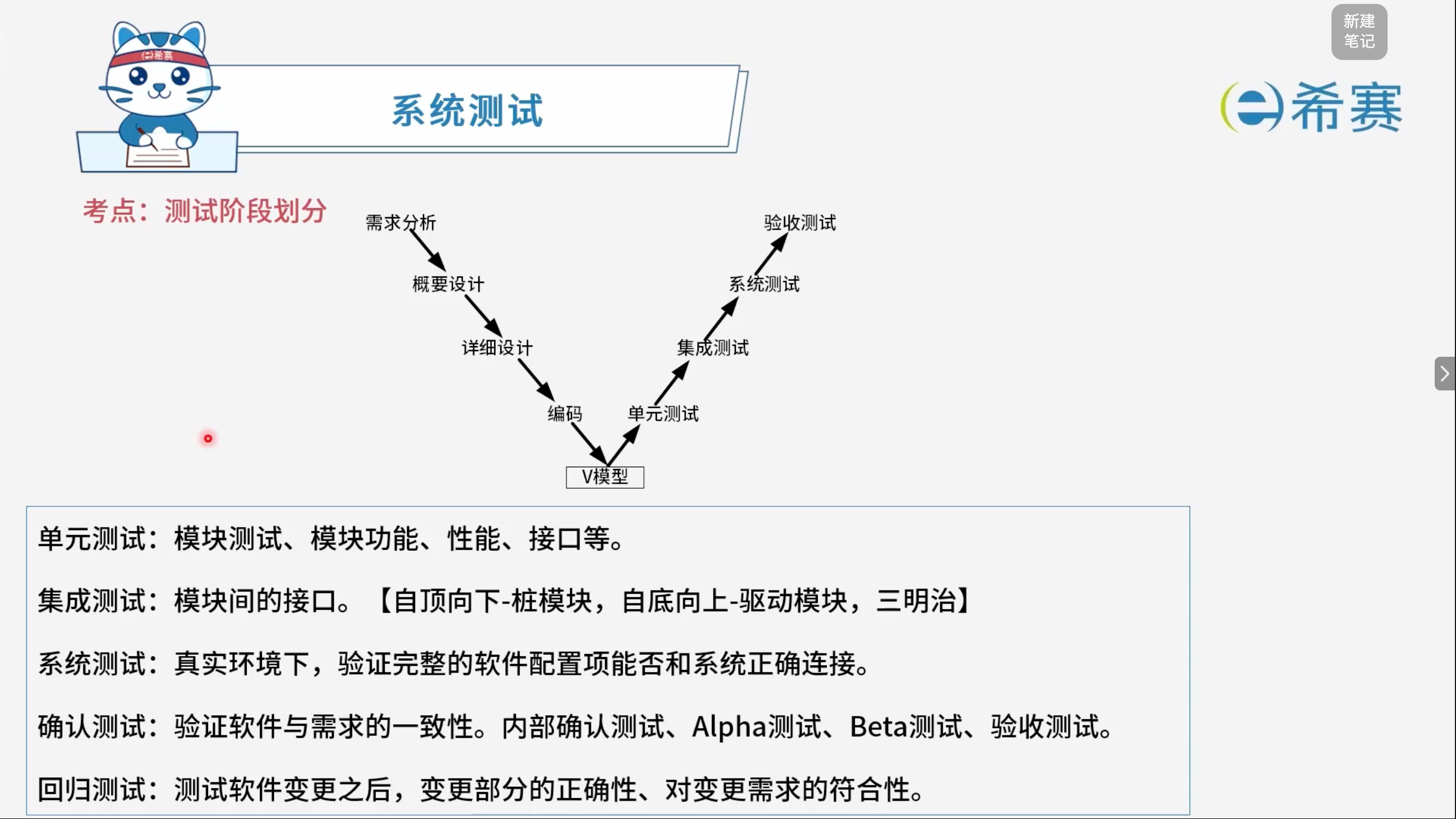 BPqhQx
