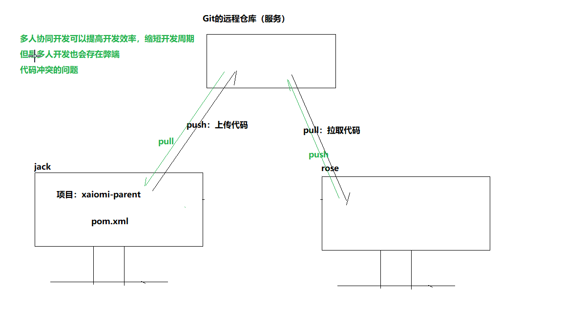 image-20201210103151790