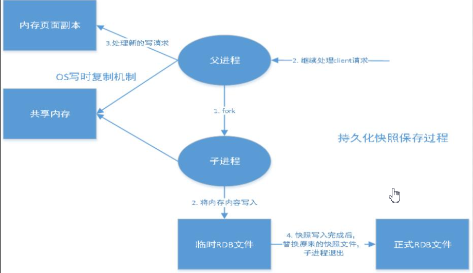 image-20210110183002483