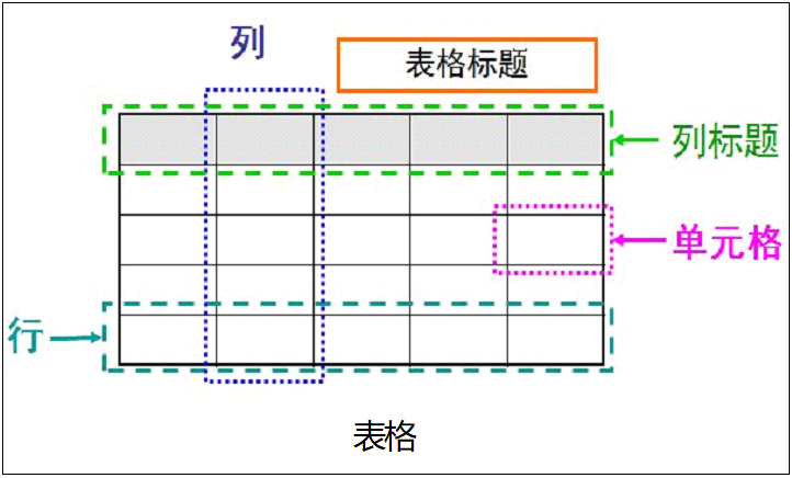image-20210822210454667