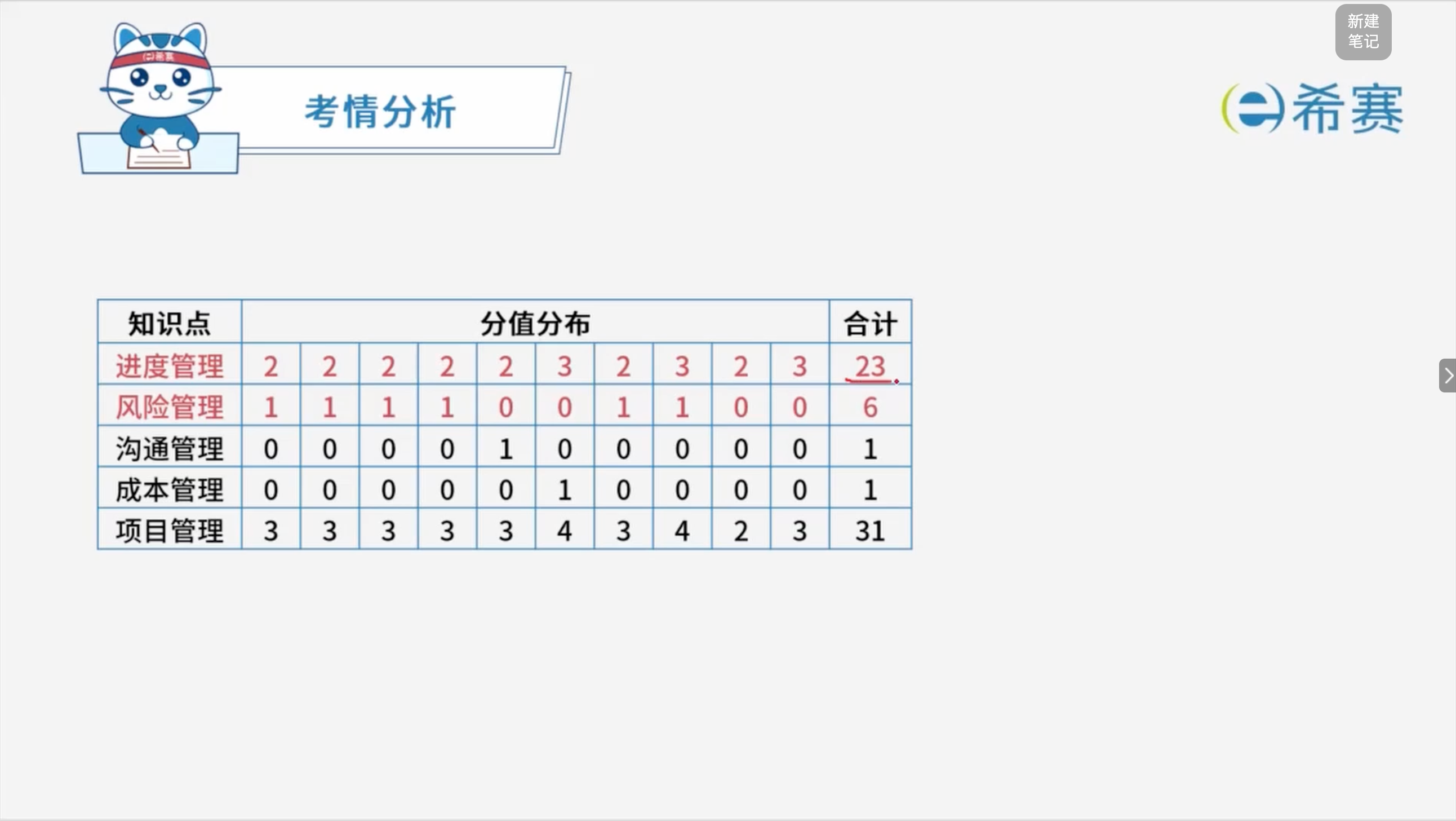 rdTZ5Q