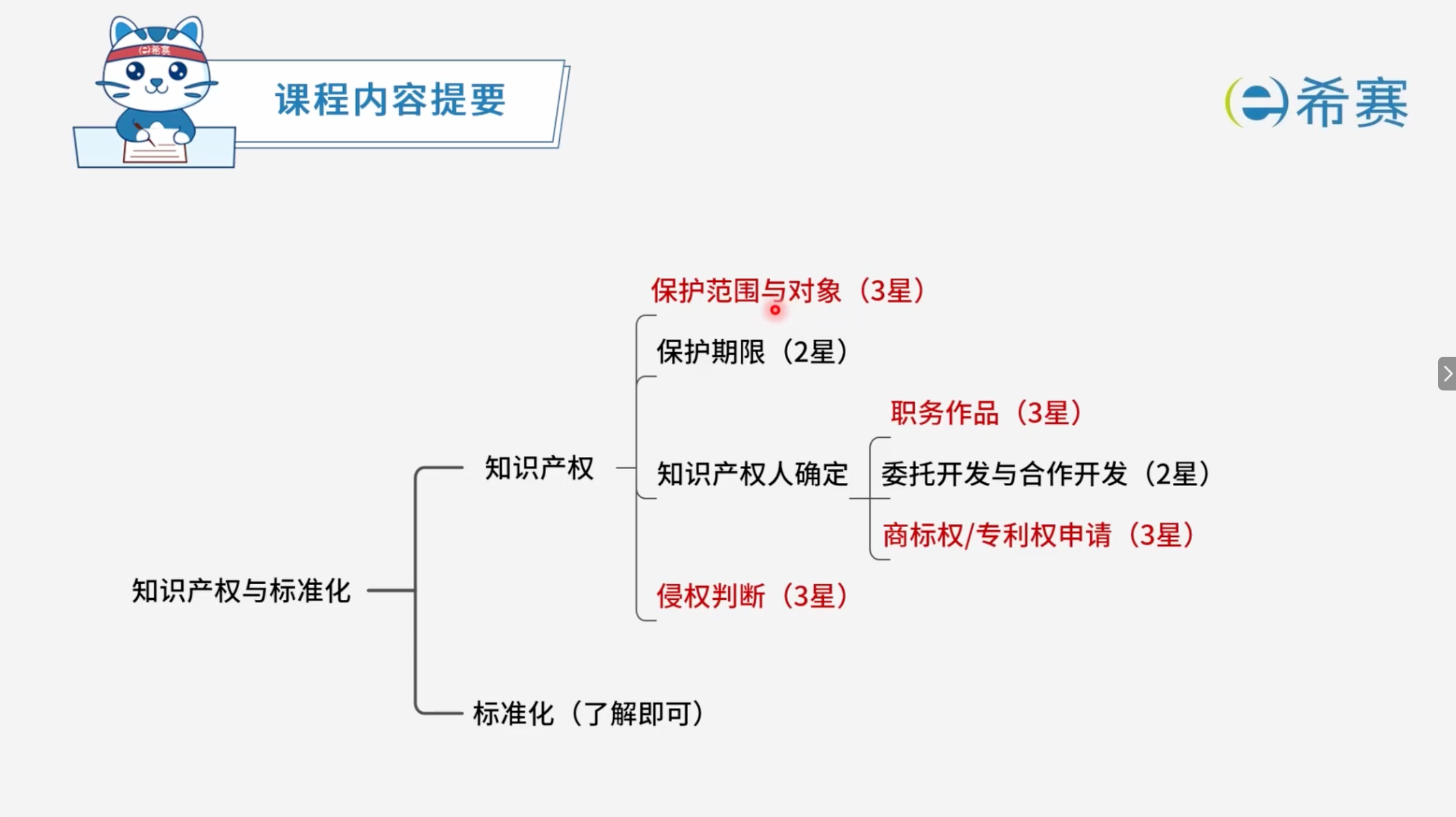sFgzfb